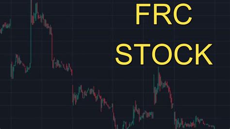 frc stock price|First Republic Bank Stock Price Today